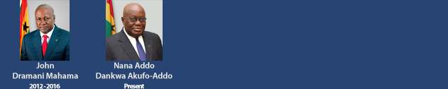 Ghana Presidents Slider
